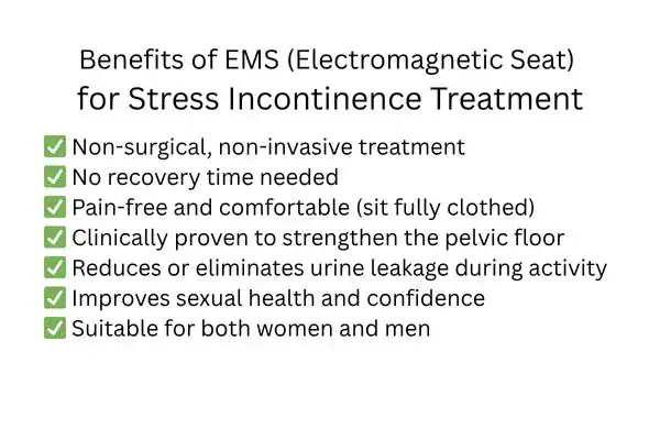 Benefit of EMS for stress incontinence treatment Cardiff